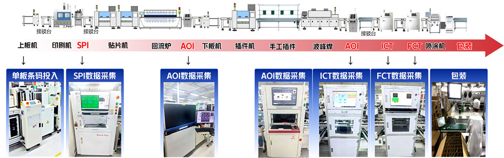 iSlot官方网站 - 引领潮水